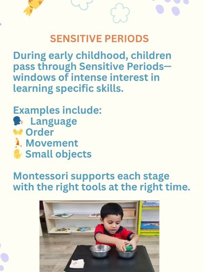 Prayag Montessori - Montessori Preschool & Kindergarten Program The Montessori Philosophy Explained photo 4