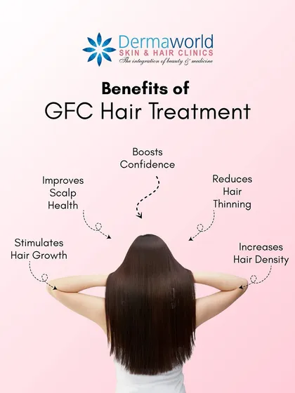 For cases requiring a significant boost in hair density, Growth Factor Concentrate or GFC treatment is an excellent option. This infographic shows how GFC works to not only stimulate new growth but also improve overall scalp health, reduce hair thinning, and ultimately restore your confidence.