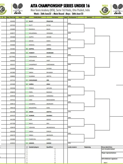 Main Draw announcement for the AITA CS7 U-14 & U-16 tournament in June 2023, with the Boys' U-16 draw.