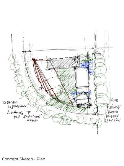 A concept sketch plan for the Mankind HQ, exploring how to adapt the building's quadrant form to the site. The drawing shows early ideas about stepping, shading, and creating a floating room below the garden level.