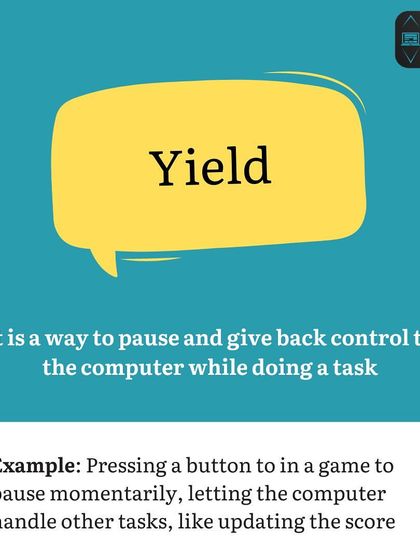 Coding Vocabulary Y: Yield. This is a way for a function to pause and give back control to the computer while doing a task, allowing other processes to run.