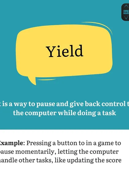 Explaining the 'Yield' keyword by comparing it to pausing a game. This clarifies its function of pausing a task to let the computer handle other things, like updating a score.