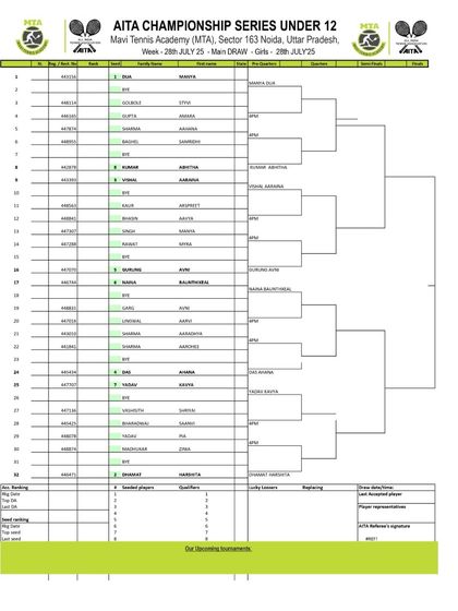 2025 Tournament Archives photo 33
