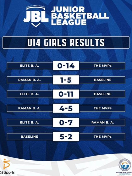 Event Branding & Promotion photo 139