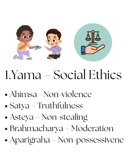 Rohit N - Yoga Teacher Training Yoga Philosophy: Wisdom for Modern Life photo 4