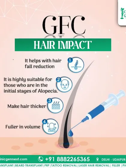 GFC, or Growth Factor Concentrate, is a highly effective treatment for hair fall reduction, especially in the initial stages of alopecia. It works by delivering a high concentration of your body's own growth factors to make hair thicker and fuller in volume.