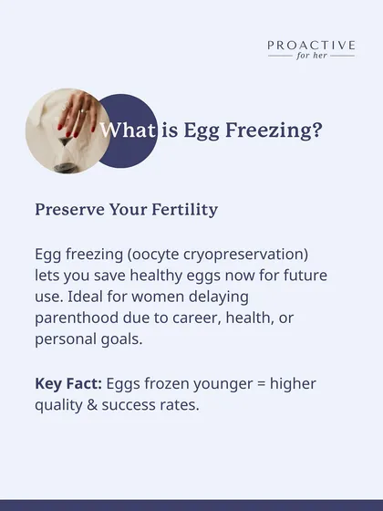 So, what is egg freezing? Officially called oocyte cryopreservation, it's a medical procedure that lets you save your healthy eggs for future use. A key fact to remember is that eggs frozen at a younger age generally lead to higher success rates later.