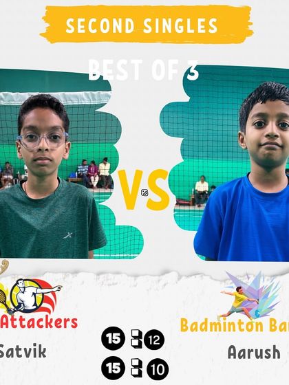 Manoj Kumar - Badminton Coaching for Kids & Youth Intra-Academy Rolling Cup photo 53