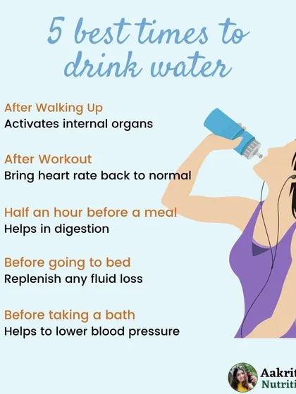 Did you know that when you drink water can be as important as how much you drink? Drinking water after waking up, before a meal, and after a workout are some of the best times to help your body function optimally.