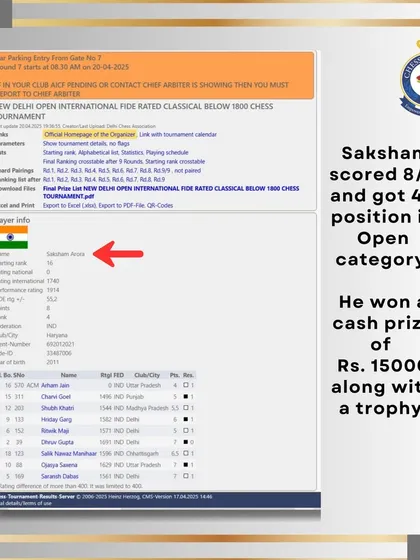 Saksham scored an impressive 8 out of 9, earning him a cash prize of Rs. 15,000 along with his trophy.
