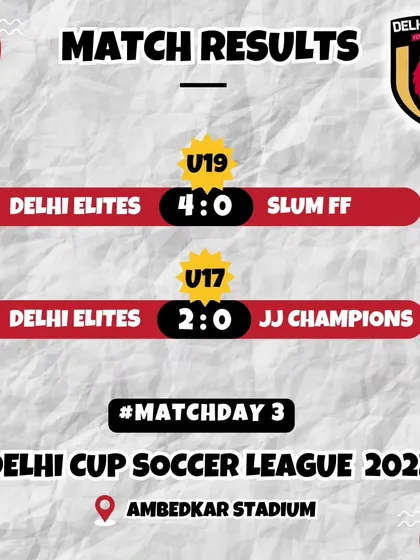 Dominating Matchday 3 of the Delhi Cup with a 4-0 win for U-19s and a 2-0 win for U-17s.