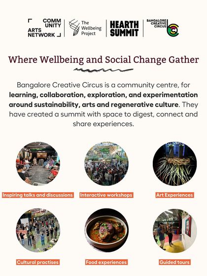 The Hearth Summit is where wellbeing and social change gather. This graphic highlights the inspiring talks, interactive workshops, and cultural practices that make up this transformative event.
