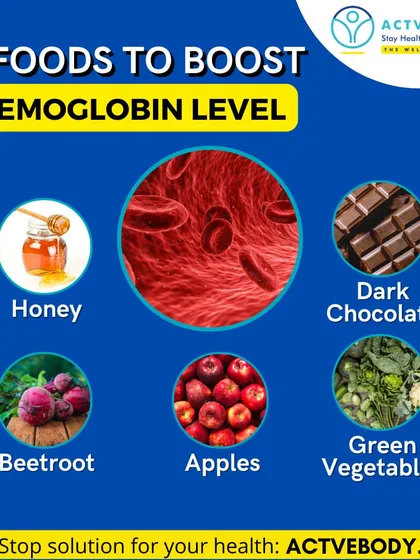 Here are 5 foods to boost your hemoglobin level. This helpful infographic points to honey, beetroot, dark chocolate, green vegetables, and apples as superfoods to naturally improve your health and energy.