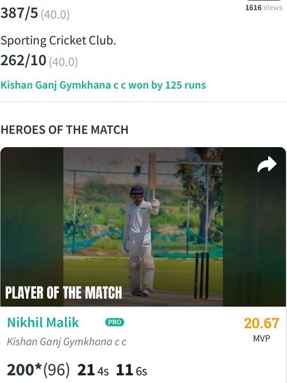 The official scorecard showing Nikhil Malik's incredible 200 not out. A truly record-breaking performance that makes the whole academy proud.