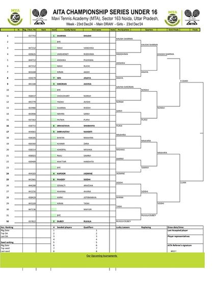 2024 Tournament Archives photo 19