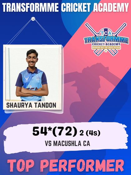 Transform Cricket Academy - Advanced Competitive Cricket Training The Record Breakers: Individual Player Achievements photo 75