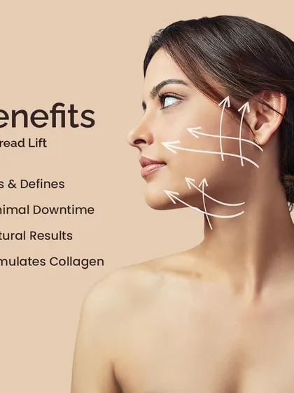 This graphic summarizes the benefits of a thread lift. It lifts and defines facial contours, requires minimal downtime, produces natural results, and stimulates your own collagen.