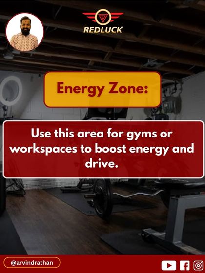 Arvind Rathan - Vastu Shastra Consultation Understanding the Vastu Zones photo 31