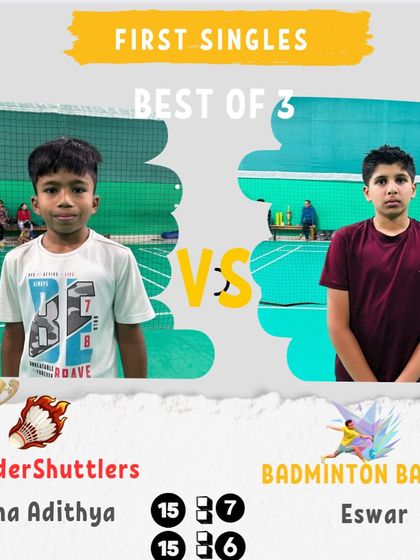 Manoj Kumar - Badminton Coaching for Kids & Youth Intra-Academy Rolling Cup photo 38