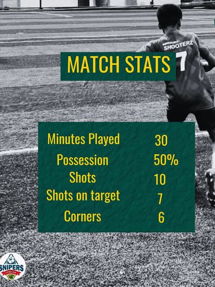 KSFA Youth Premier League: Football photo 32