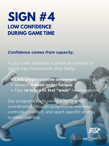 Confidence comes from capacity. This graphic speaks directly to parents, identifying a key sign of underdeveloped athletic ability: low confidence during game time. Our programs build resilient mind-body coordination through progressive overload and sport-specific training to address the root causes, such as fear of re-injury or a lack of proprioceptive awareness.