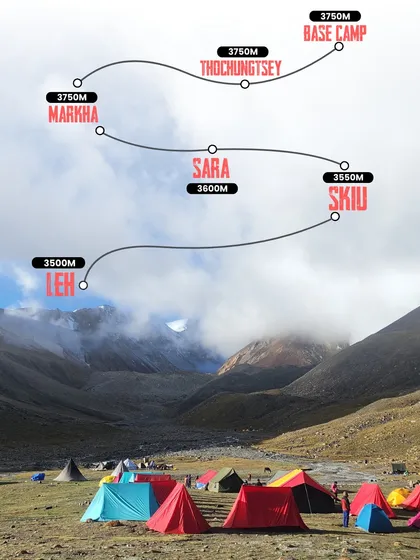 An infographic showing the route for the Kang Yatse I expedition. This technical climb is a serious undertaking and serves as a great training ground for 8000m peaks.