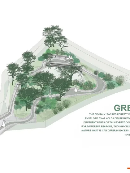 The 'Green' layer of our design is the Devrai itself, a dense envelope of native planting. This diagram explains that the forest is a living system from which resources can be taken in moderation, ensuring its long-term resilience.