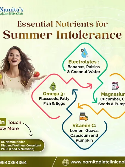 Beat the summer heat with the right nutrients. This guide shows you how to stay cool with electrolytes from bananas, magnesium from chia seeds, and vitamin C from guava and lemon.