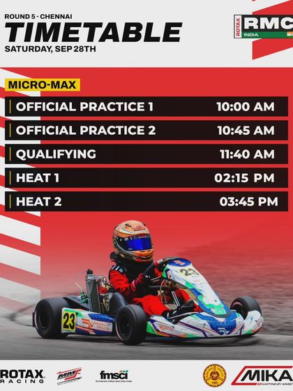 The Saturday timetable for the Micro Max class during the final race weekend.