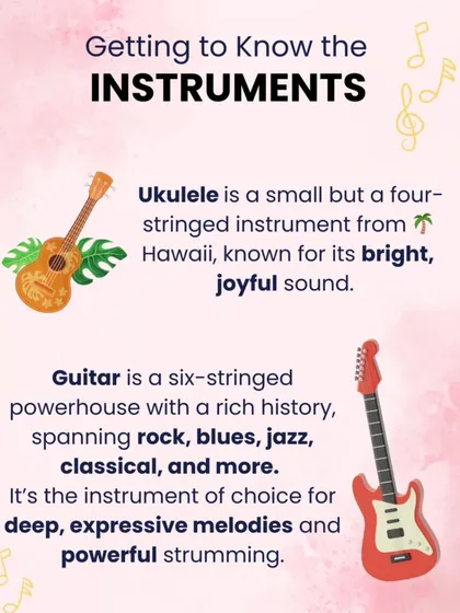 Getting to know the instruments: This image explains the difference between the ukulele (bright, joyful) and the guitar (deep, expressive).