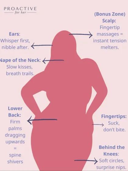 Here are more bonus zones. The scalp, ears, nape of the neck, and lower back are all highly sensitive areas that can melt tension and build arousal.