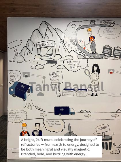 Office & Workspace Murals photo 7