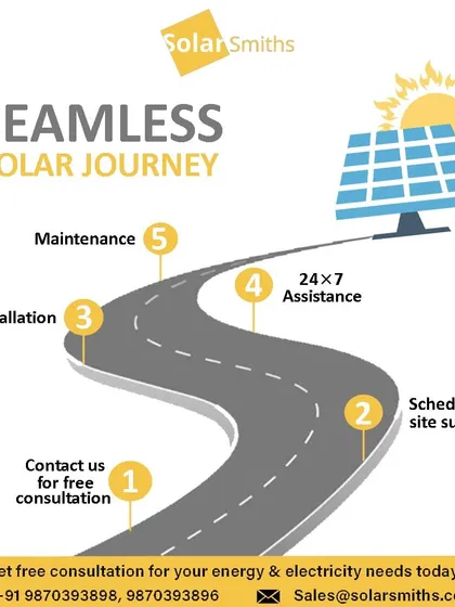 I offer a seamless, structured solar journey. It begins with a free consultation and site survey, followed by professional installation, and is supported by my commitment to 24/7 assistance and long-term maintenance.