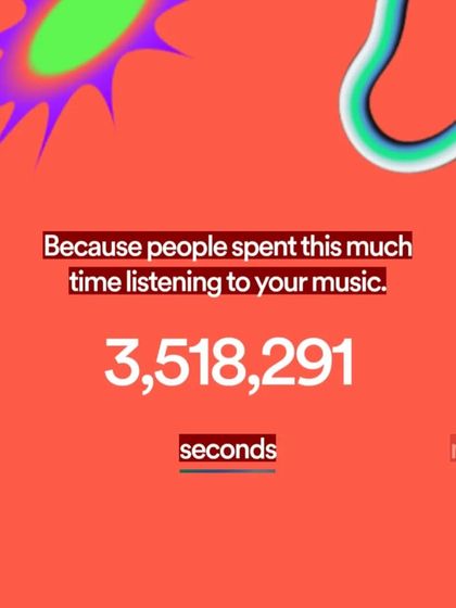 A screenshot of my Spotify for Artists wrapped, showing over 3.5 million seconds of listening time. This is a testament to the amazing support from everyone who streams my music.