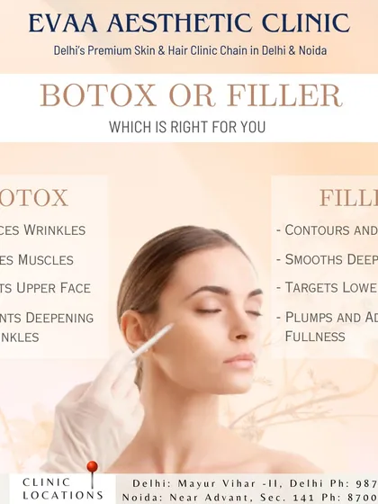 An educational graphic clarifying the distinct functions of Botox and Fillers. We use Botox to relax muscles and reduce wrinkles, while fillers are used to contour, lift, and restore lost volume in different areas of the face.