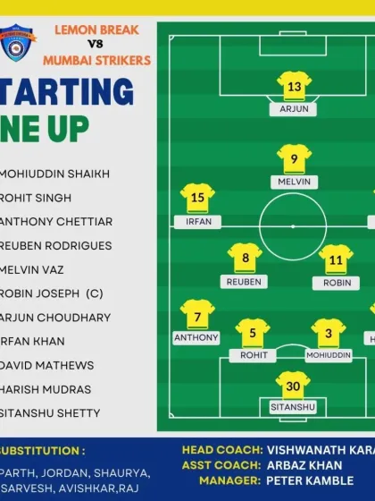 The starting lineup for our clash with Mumbai Strikers, with Robin Joseph leading the team as captain.