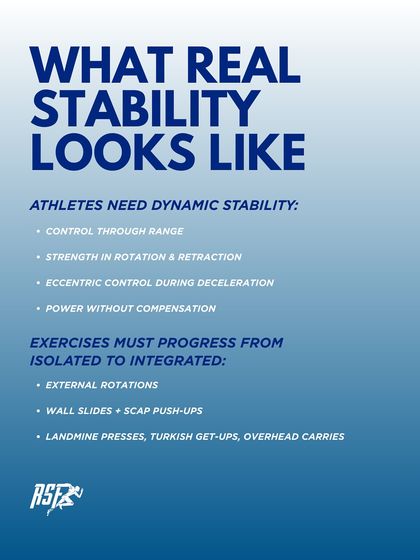 Real shoulder stability is dynamic. It requires control through range, strength in rotation, and the ability to decelerate eccentrically.