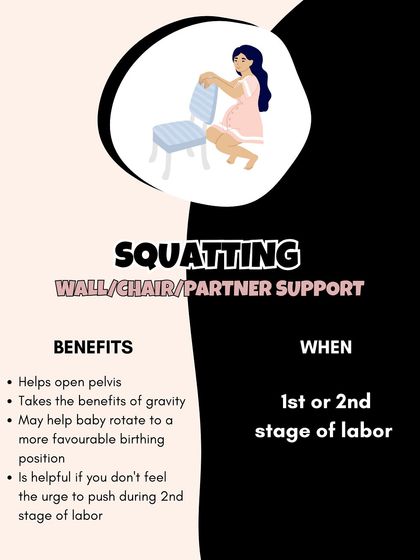 Squatting with support from a wall, chair, or your partner helps open the pelvis and uses gravity to assist in the first or second stage of labor.