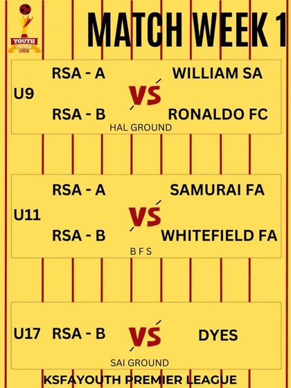 Raman Sports Academy - Youth Football Academy Match Day: The Competitive Edge photo 80