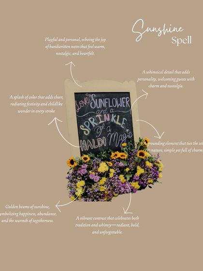 An infographic detailing the "Sunshine Spell" chalkboard sign, a playful and personal element that welcomed guests with charm and nostalgia.