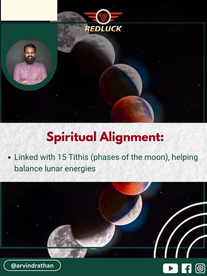 Arvind Rathan - Personalized Spiritual Remedies Personalized Rudraksha Recommendations photo 84