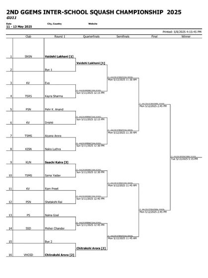 Inter-School Championships photo 13