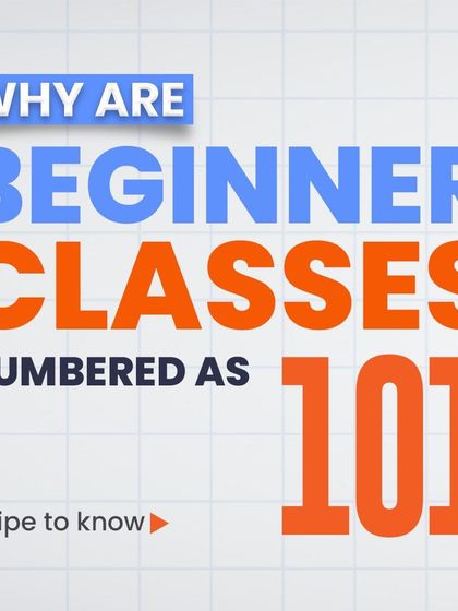 Bhanzu - Online Math Classes for Kids (K-9) Did You Know? Fun Math Facts photo 15