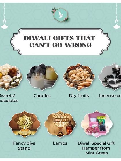 Mint Green Gift Studio - Bulk & Corporate Gifting Build Your Hamper: A Look Inside photo 4