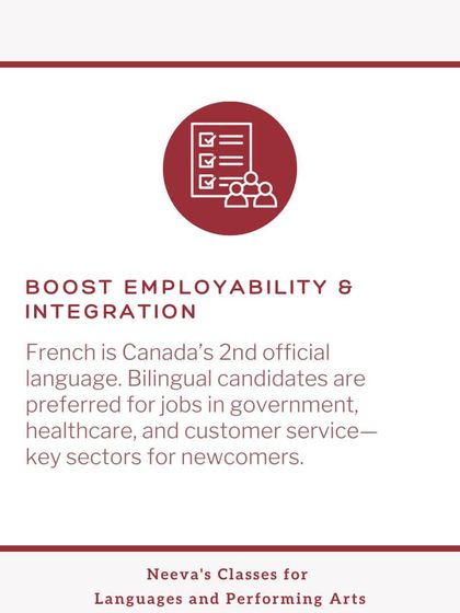 Being bilingual in French and English boosts your employability in Canada. It opens doors to jobs in government, healthcare, and customer service, which are key sectors for newcomers looking to integrate quickly.