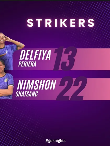 Our strikers for the IWL2 season. The goal-getters who lead our attack.