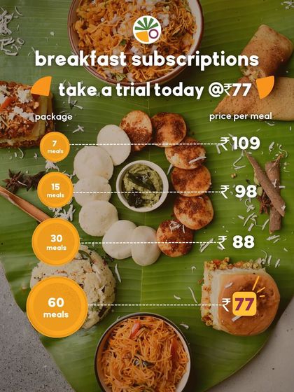 My breakfast subscriptions are designed to make your mornings easier and tastier. This graphic shows the different packages available, with meals starting as low as ₹77.