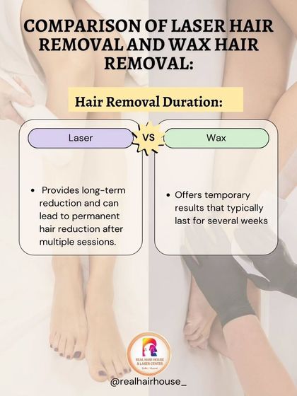 Permanent Laser Hair Removal photo 22