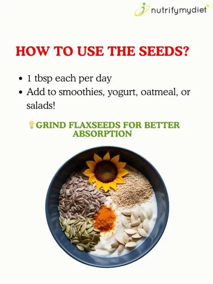 How to Easily Use Seeds. Incorporating these seeds is simple. Just one tablespoon of each per day, added to your smoothies, yogurt, or salads, is all you need. I recommend grinding flaxseeds for better absorption.