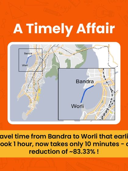 Bhanzu - Online Math Classes for Kids (K-9) Math is Everywhere photo 27